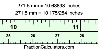 271.5 mm in inches