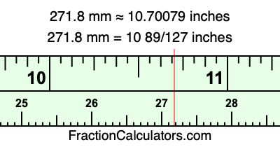 271.8 mm in inches