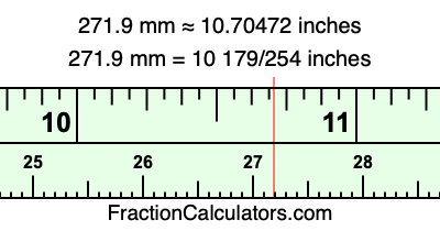 271.9 mm in inches