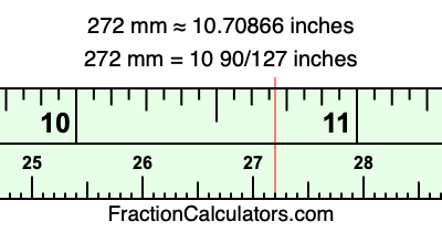 272 mm in inches