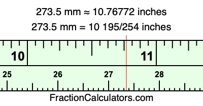 273.5 mm in inches