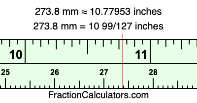 273.8 mm in inches