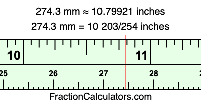 274.3 mm in inches