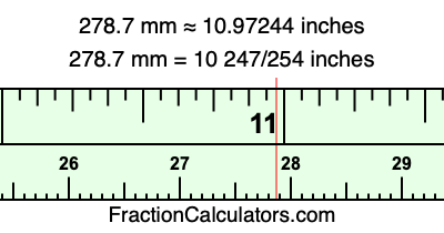 278.7 mm in inches