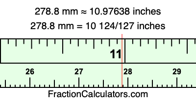 278.8 mm in inches