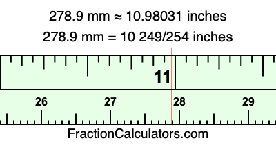 278.9 mm in inches