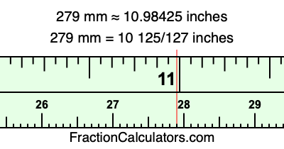 279 mm in inches