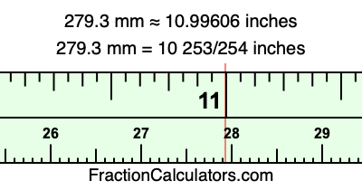 279.3 mm in inches