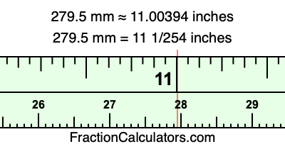 279.5 mm in inches