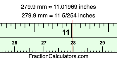 279.9 mm in inches
