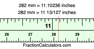 282 mm in inches