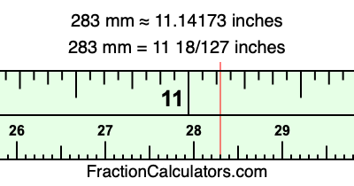 283 mm in inches