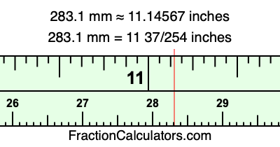 283.1 mm in inches