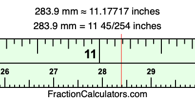 283.9 mm in inches