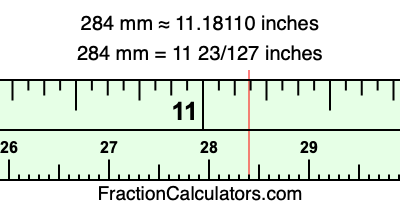 284 mm in inches