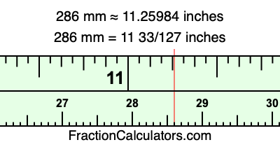 286 mm in inches