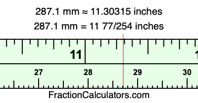 287.1 mm in inches