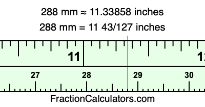 288 mm in inches