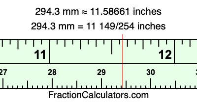 294.3 mm in inches