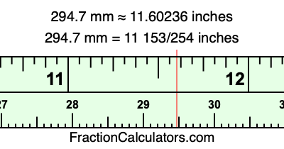 294.7 mm in inches