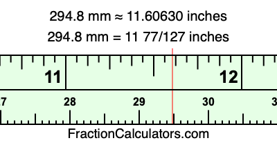 294.8 mm in inches