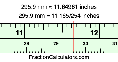 295.9 mm in inches