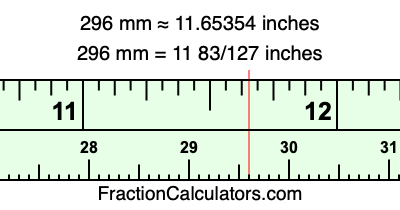 296 mm in inches