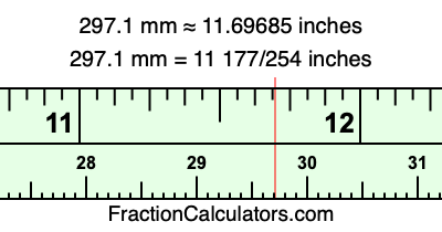 297.1 mm in inches