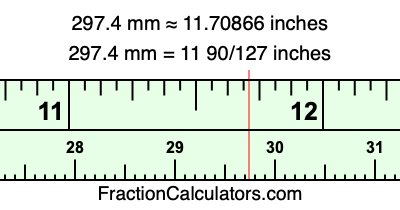 297.4 mm in inches