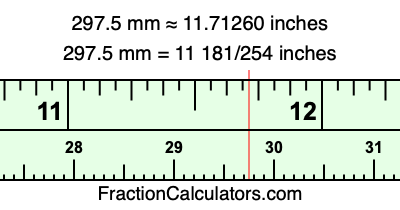 297.5 mm in inches