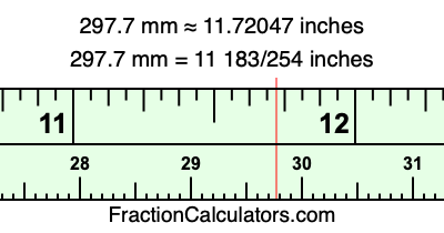 297.7 mm in inches
