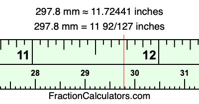 297.8 mm in inches