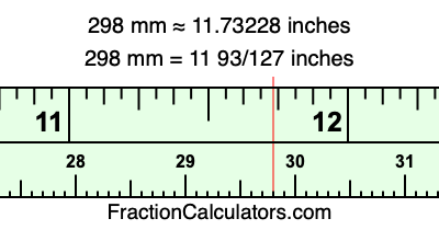 298 mm in inches