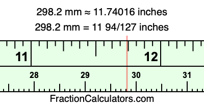 298.2 mm in inches