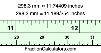 298.3 mm in inches