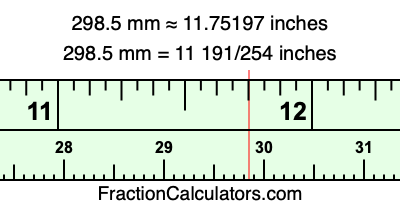 298.5 mm in inches
