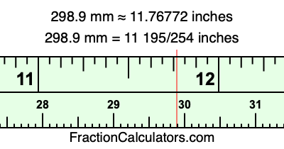 298.9 mm in inches
