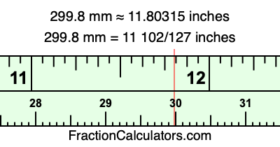 299.8 mm in inches