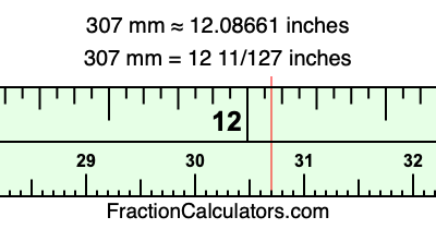 307 mm in inches