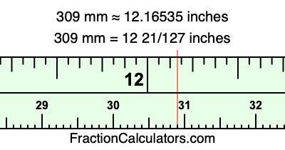 309 mm in inches