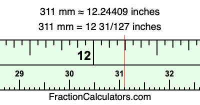 311 mm in inches
