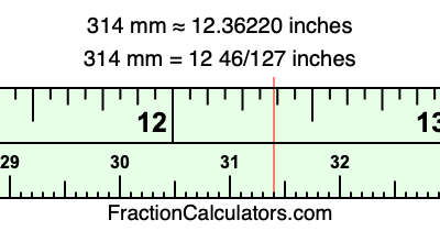314 mm in inches