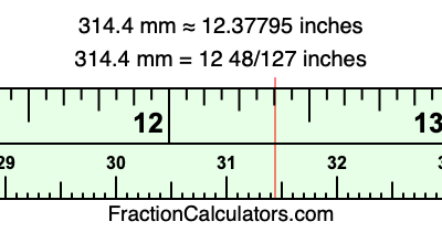 314.4 mm in inches