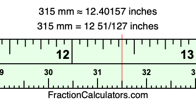 315 mm in inches