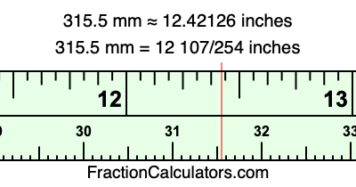 315.5 mm in inches