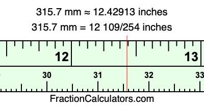 315.7 mm in inches