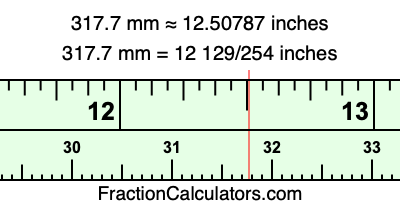 317.7 mm in inches