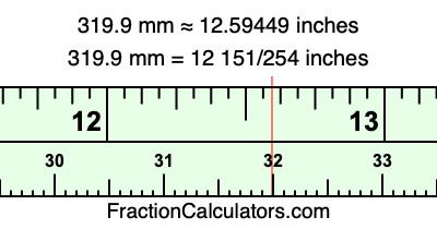 319.9 mm in inches