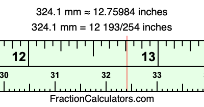 324.1 mm in inches