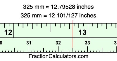 325 mm in inches
